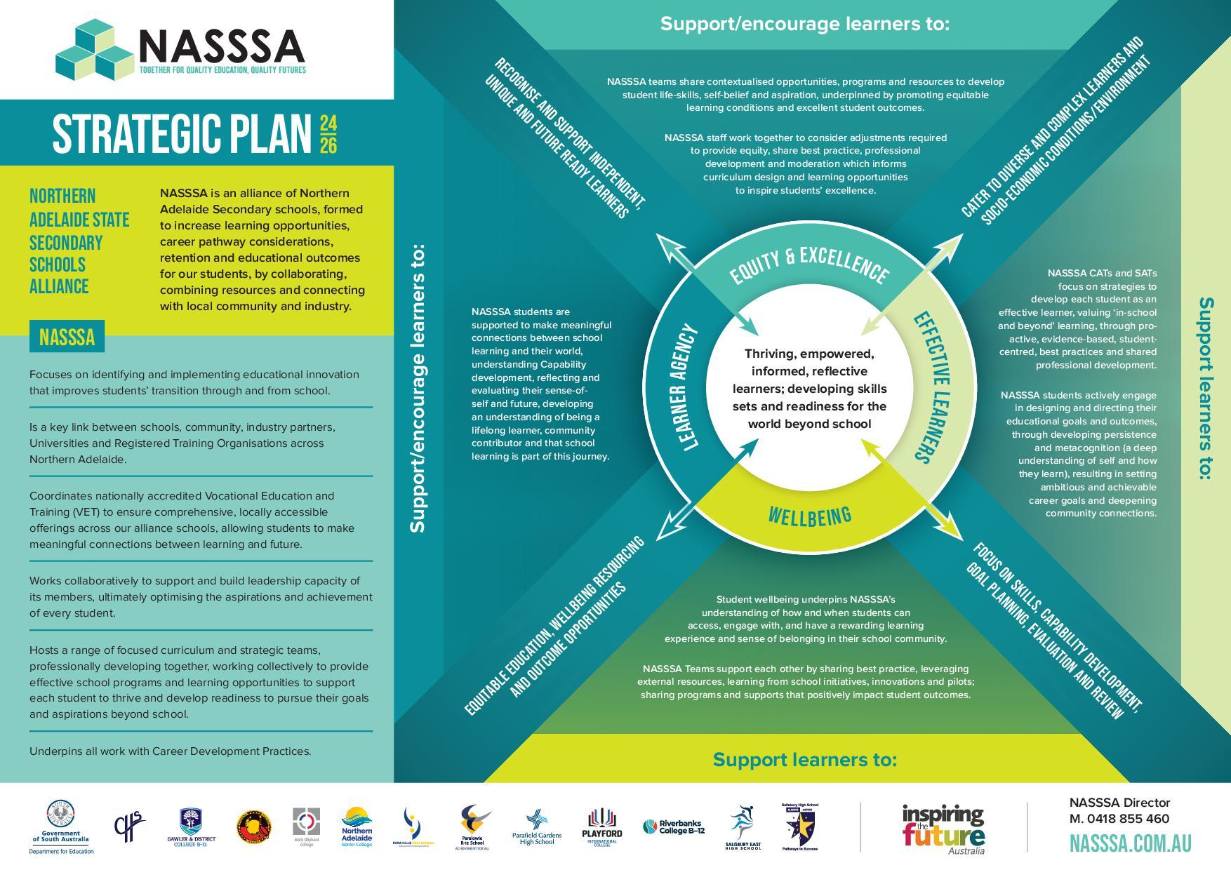 NASSSA Strategic Plan 2024-2026